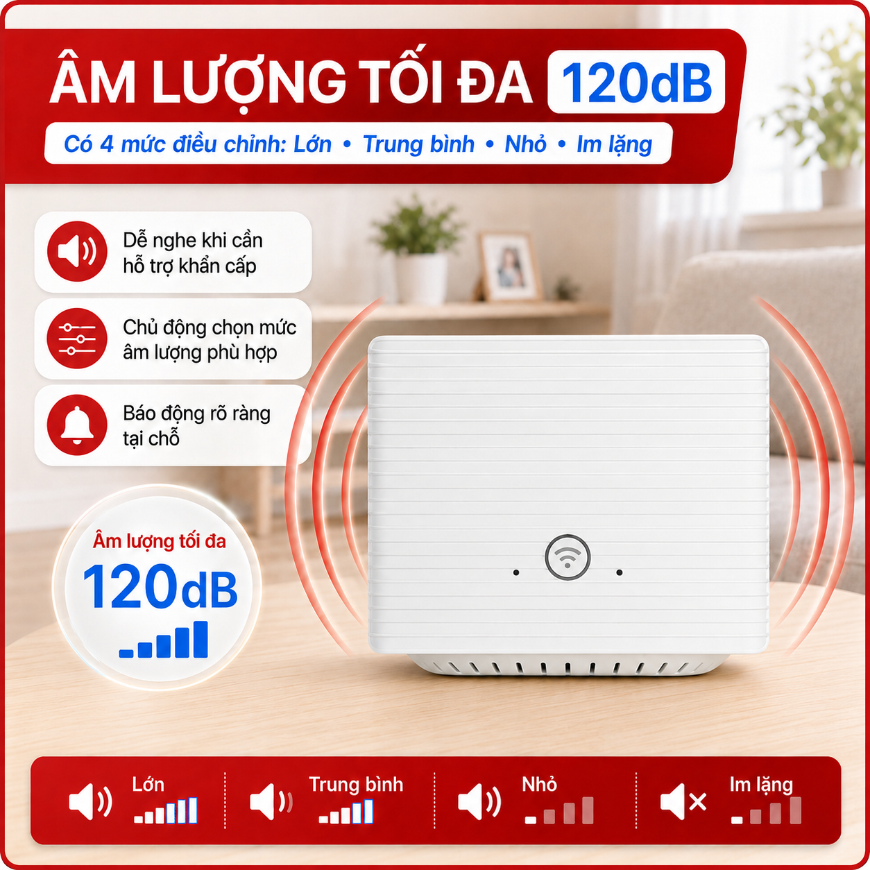 Chuông Báo Cho Người Già PINGRON S021 | Cảnh Báo Tại Chỗ Và Báo Qua Điện Thoại – image 4