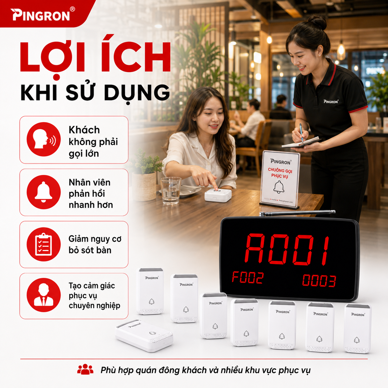 Chuông gọi phục vụ không dây PINGRON PV02 hiển thị 3 số bàn cùng lúc – ảnh 7