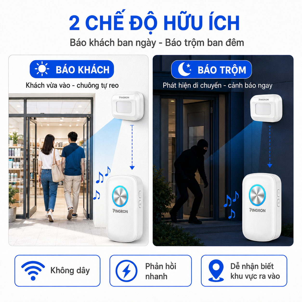 Chuông báo khách hồng ngoại không dây PINGRON C10 – ảnh 6