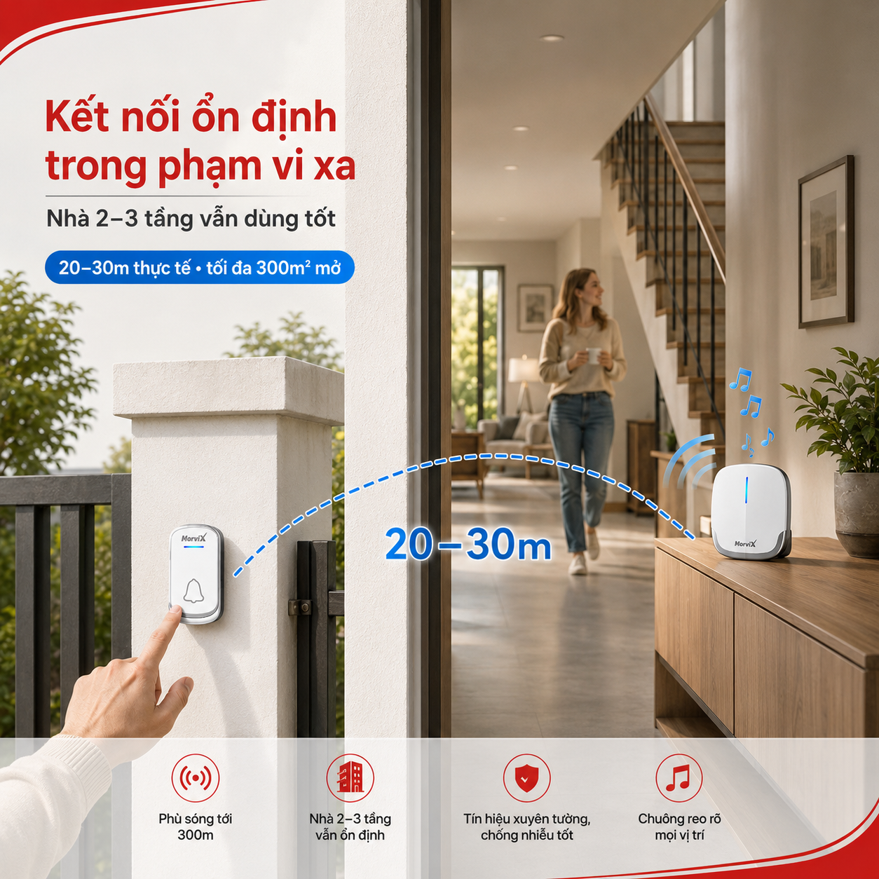 Chuông cửa MORVIX MD01 truyền tín hiệu RF ổn định trong nhà và văn phòng