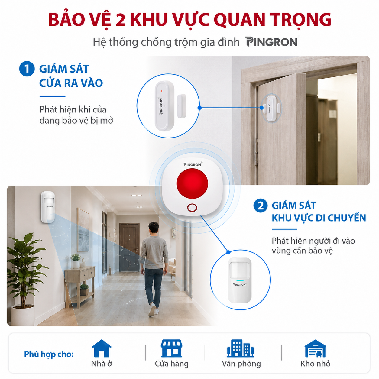 Thiết bị chống trộm gắn cửa PINGRON PR-C03, báo động 105-110dB, 3 chế độ – image 5