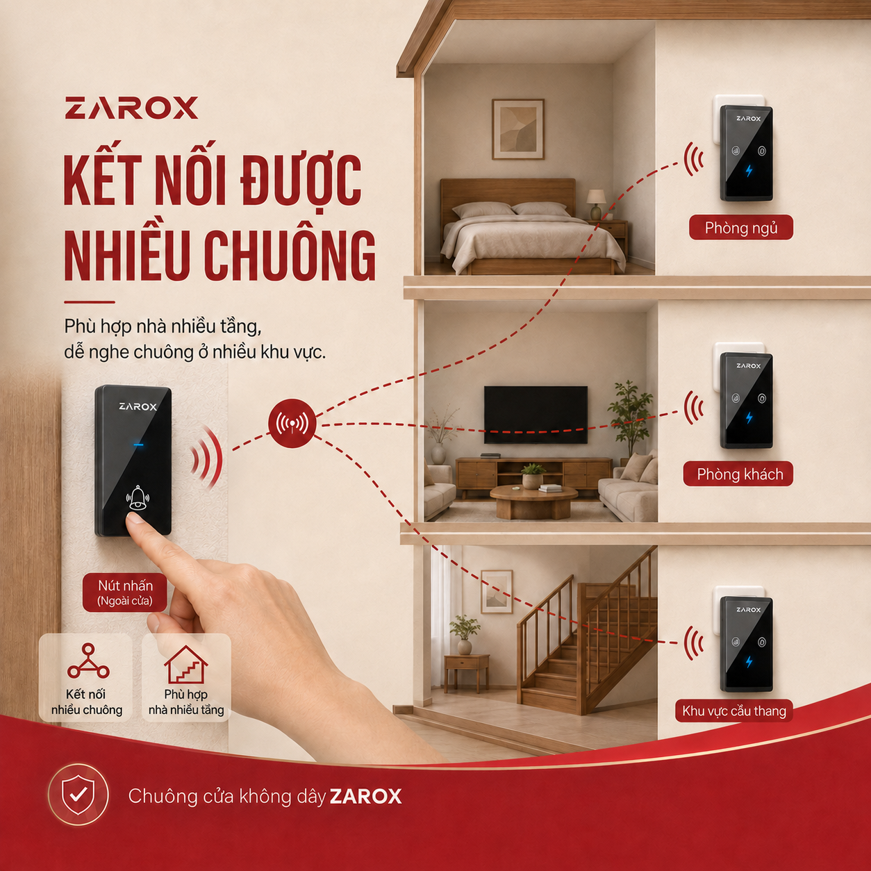 Chuông cửa không dây, chuông cửa không dùng pin ZD04 – ảnh 9