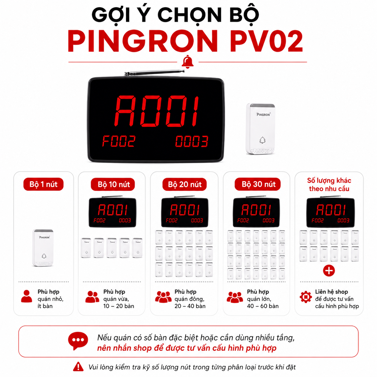 Chuông gọi phục vụ không dây PINGRON PV02 hiển thị 3 số bàn cùng lúc – ảnh 8