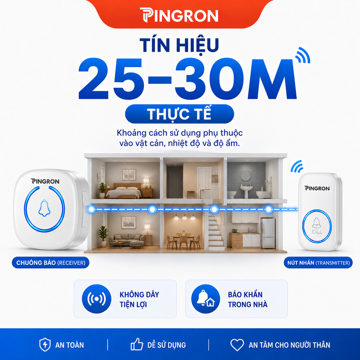 Chuông Báo Khẩn Cấp Người Già PINGRON DB06 Không Dây, Nút Nhấn Đeo Cổ, 60 Kiểu Chuông, 5 Mức Âm Lượng – ảnh 4