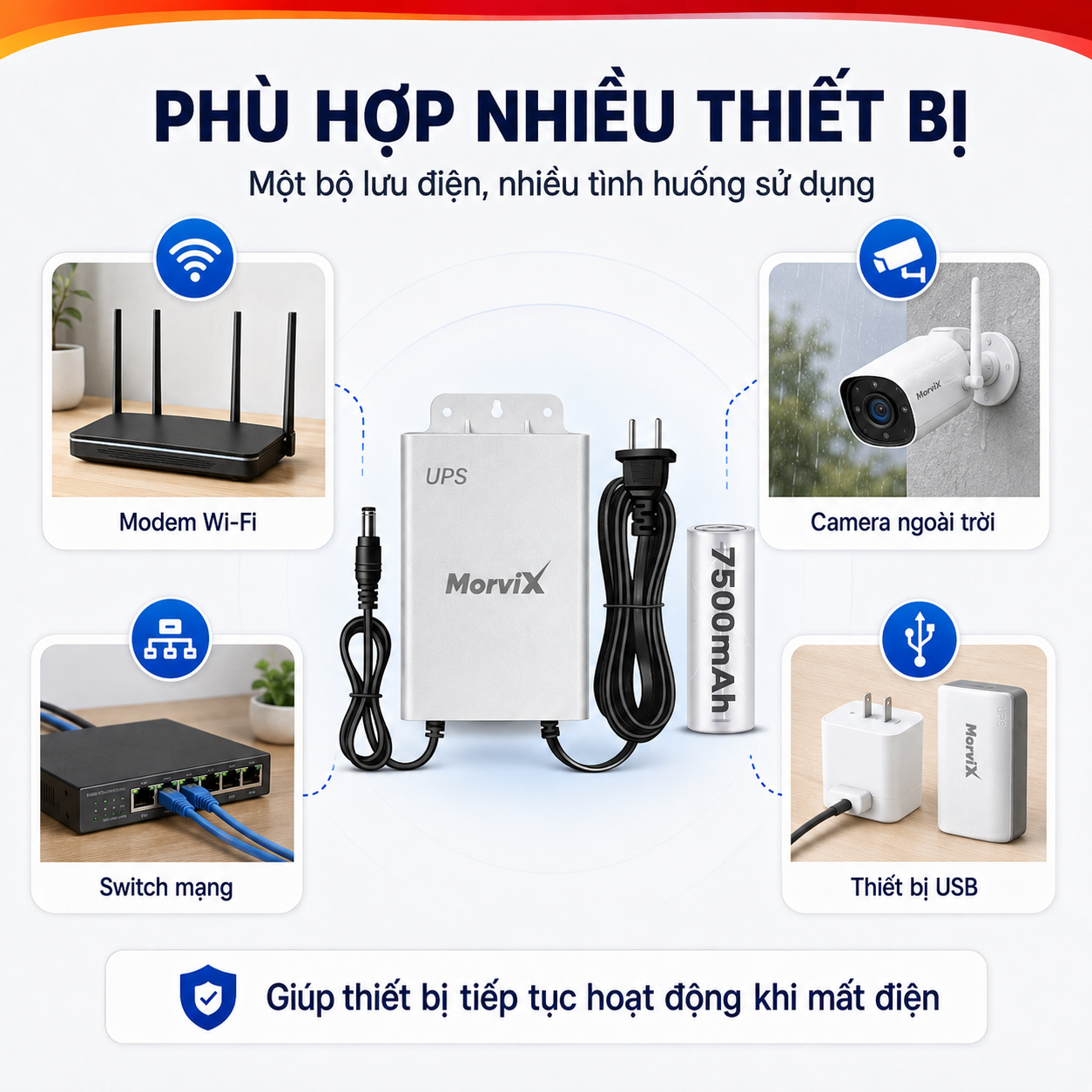 Bộ lưu điện 12V lưu điện wifi và camera ngoài trời, trữ điện từ 8-12H, không lo mất điện – ảnh 4