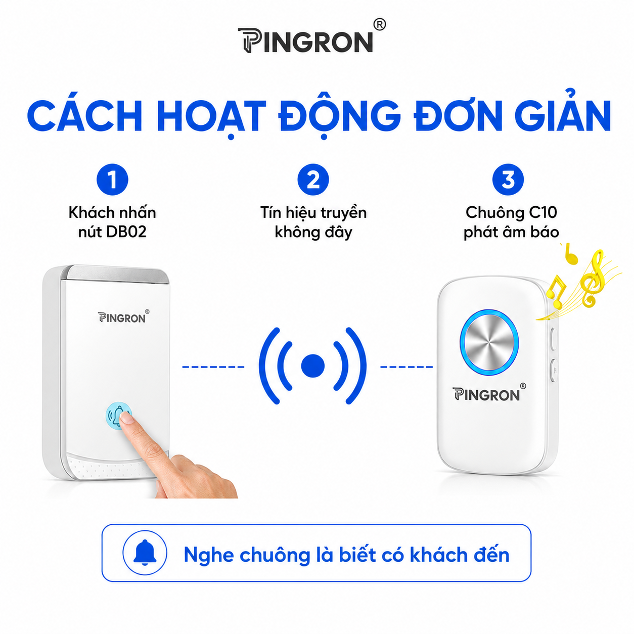 Chuông cửa không dây PINGRON DB02 – Cài chuông riêng cho từng nút nhấn – ảnh 7