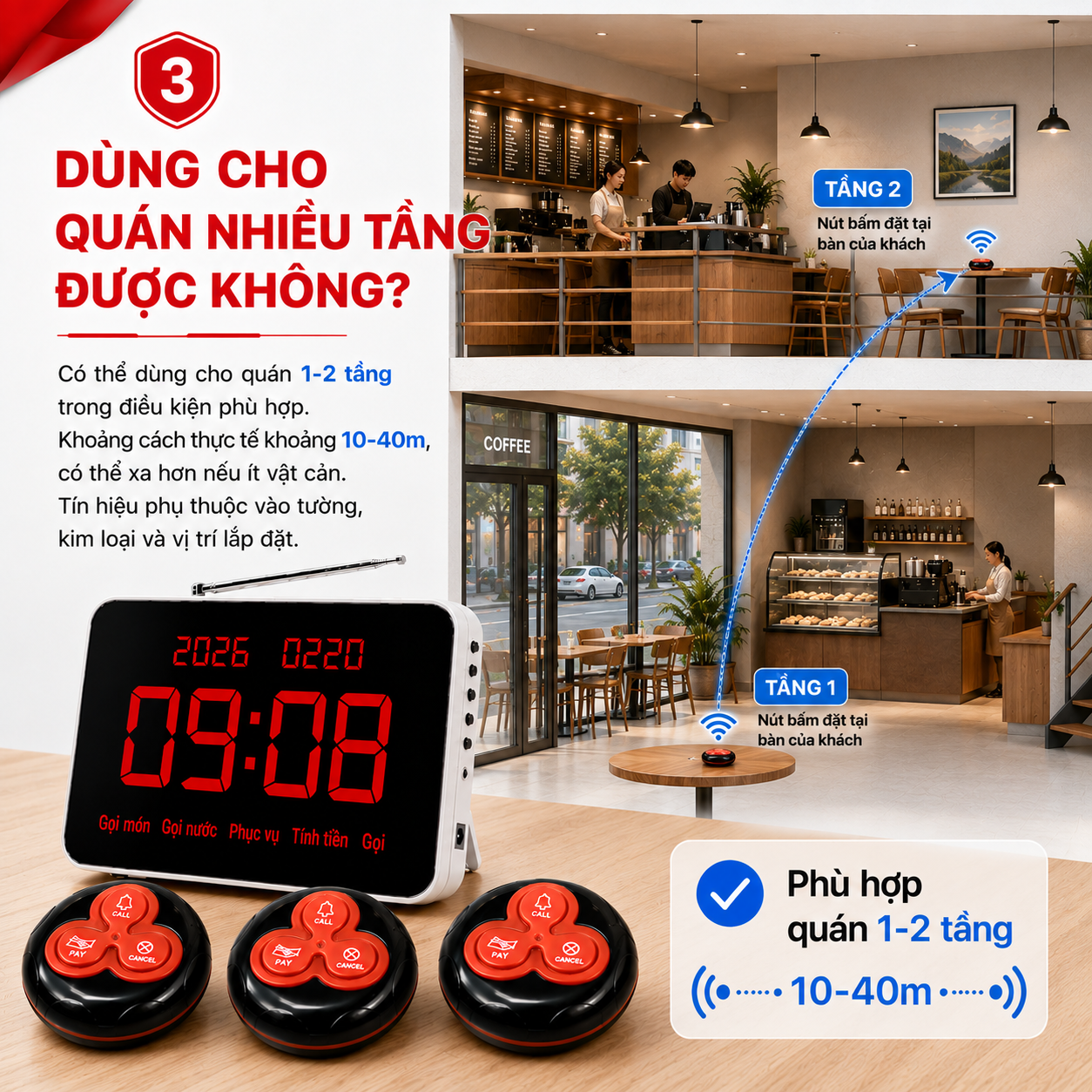 Khoảng cách tín hiệu chuông gọi phục vụ pingron pv06-tv
