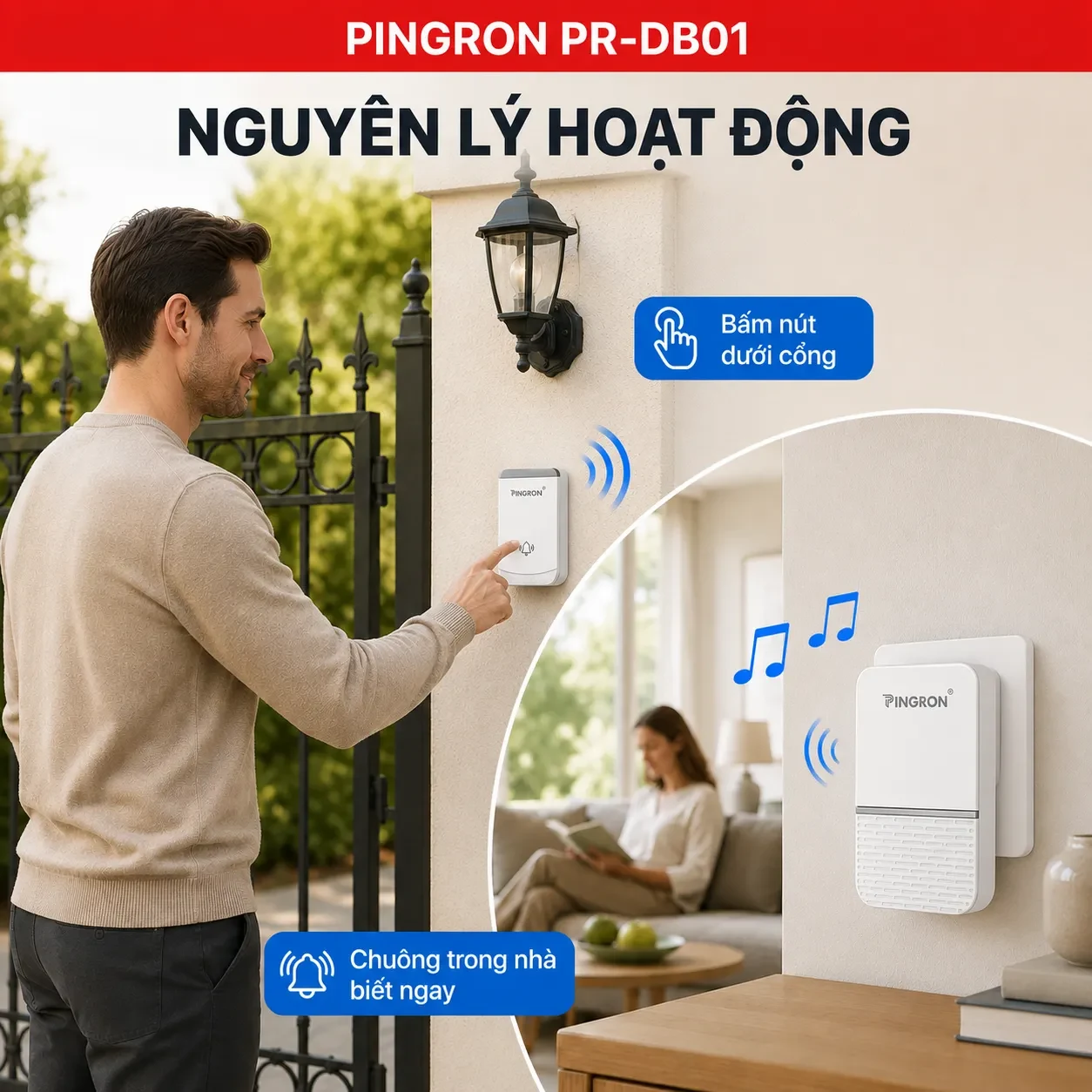 Nguyên lý hoạt động nút nhấn ngoài cổng và chuông báo PINGRON trong nhà