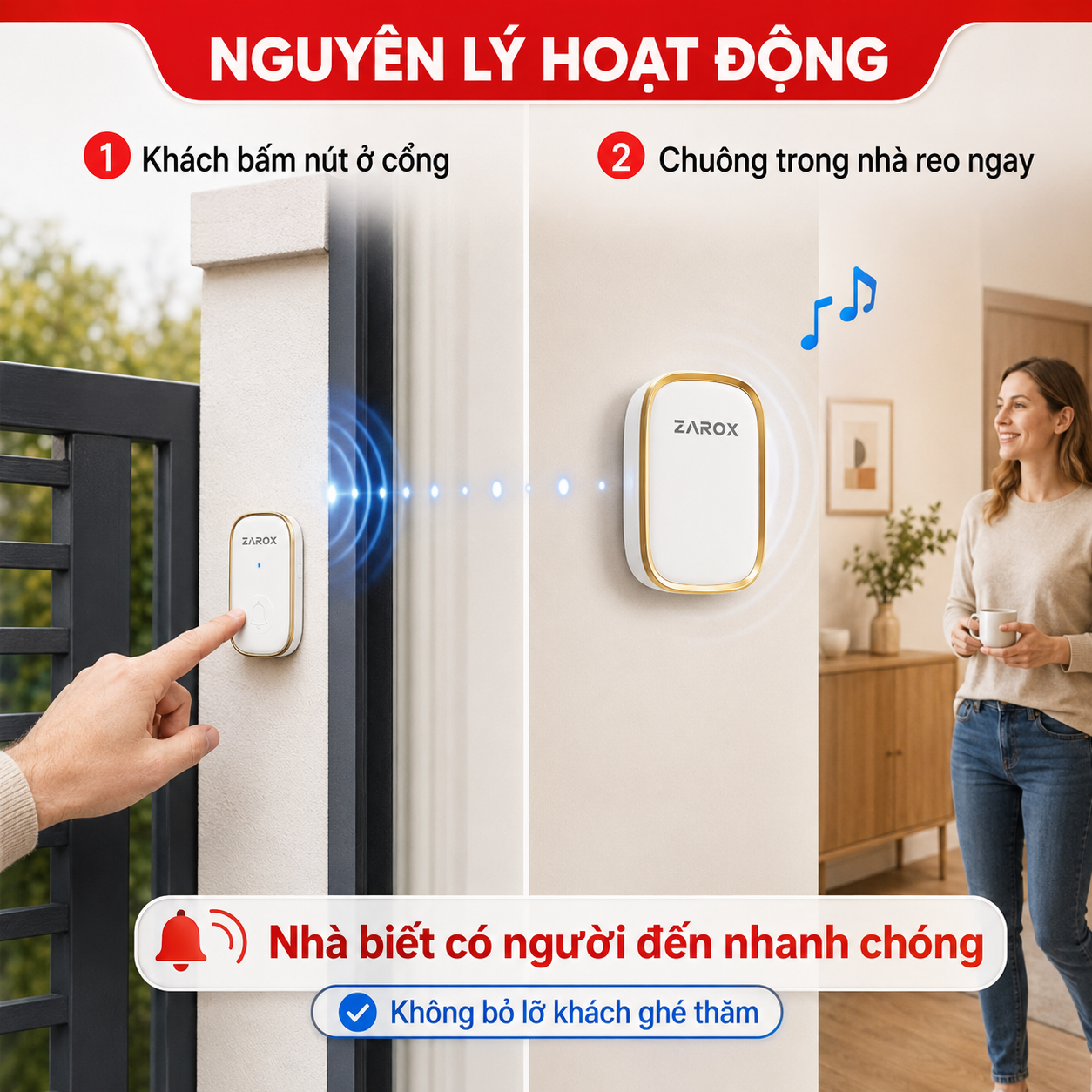 Khách bấm nút ZAROX ZD02 ngoài cổng và chuông trong nhà phát âm báo