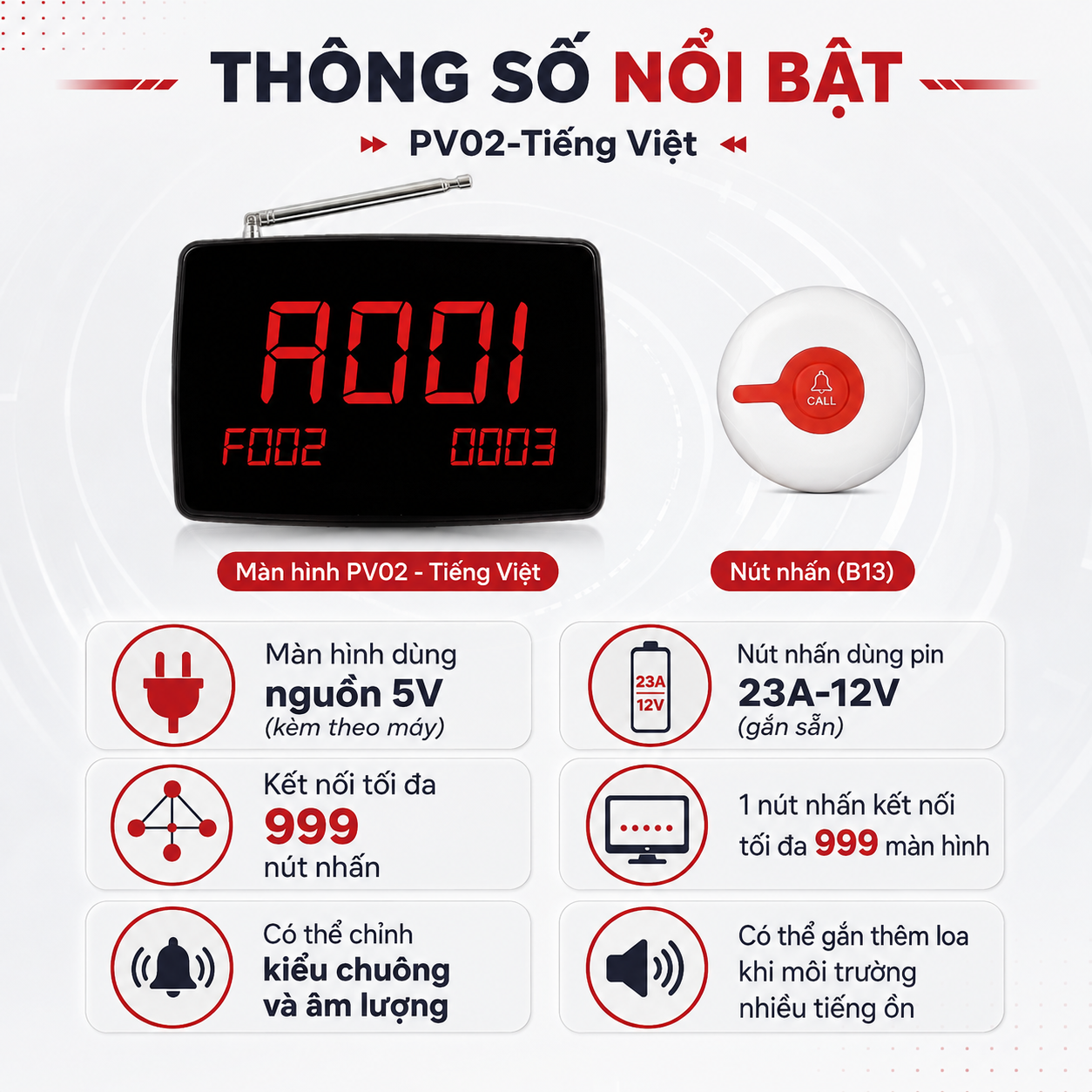 Chuông gọi phục vụ không dây PINGRON PV02 - Tiếng Việt – ảnh 7