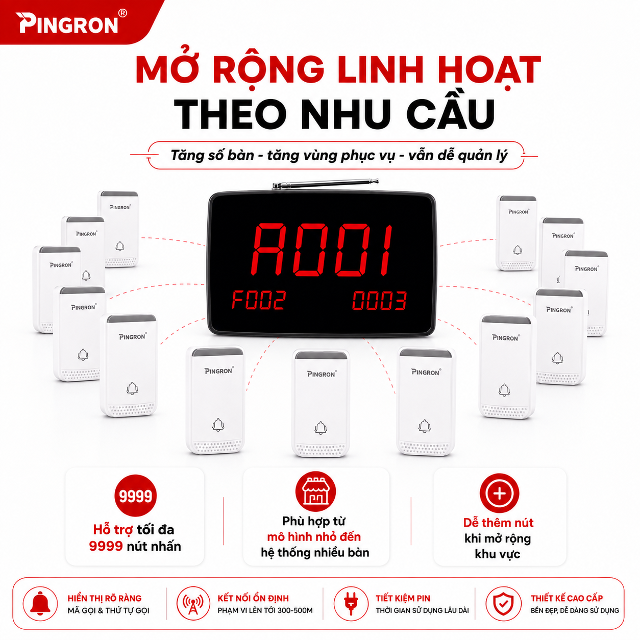 Chuông gọi phục vụ không dây PINGRON PV02 hiển thị 3 số bàn cùng lúc – ảnh 6