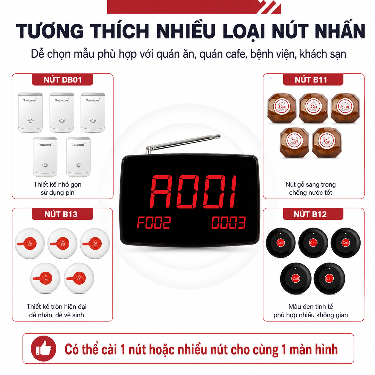Chuông gọi phục vụ không dây PINGRON PV02 - Tiếng Việt – ảnh 3