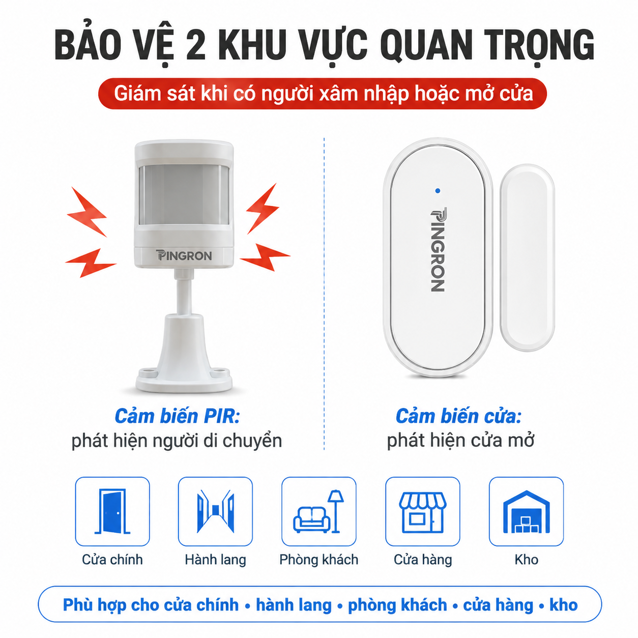 Thiết bị báo động chống trộm qua điện thoại WiFi PINGRON S021WB – ảnh 6