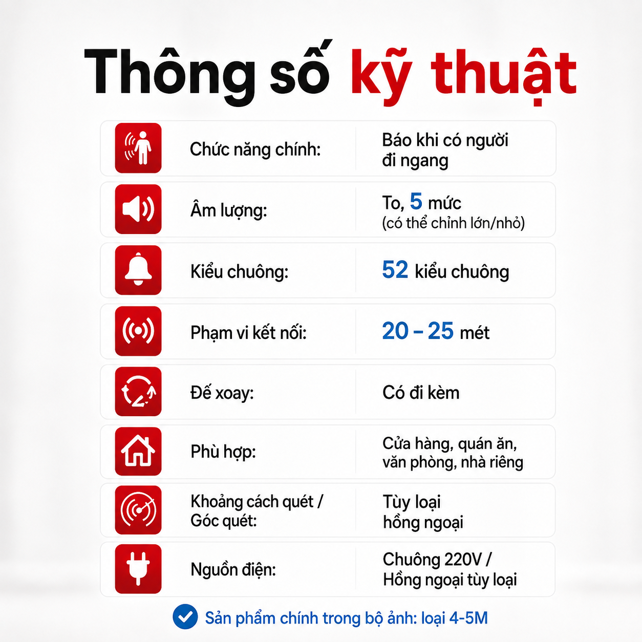 Thông số kỹ thuật chuông báo khách cảm biến hồng ngoại PINGRON