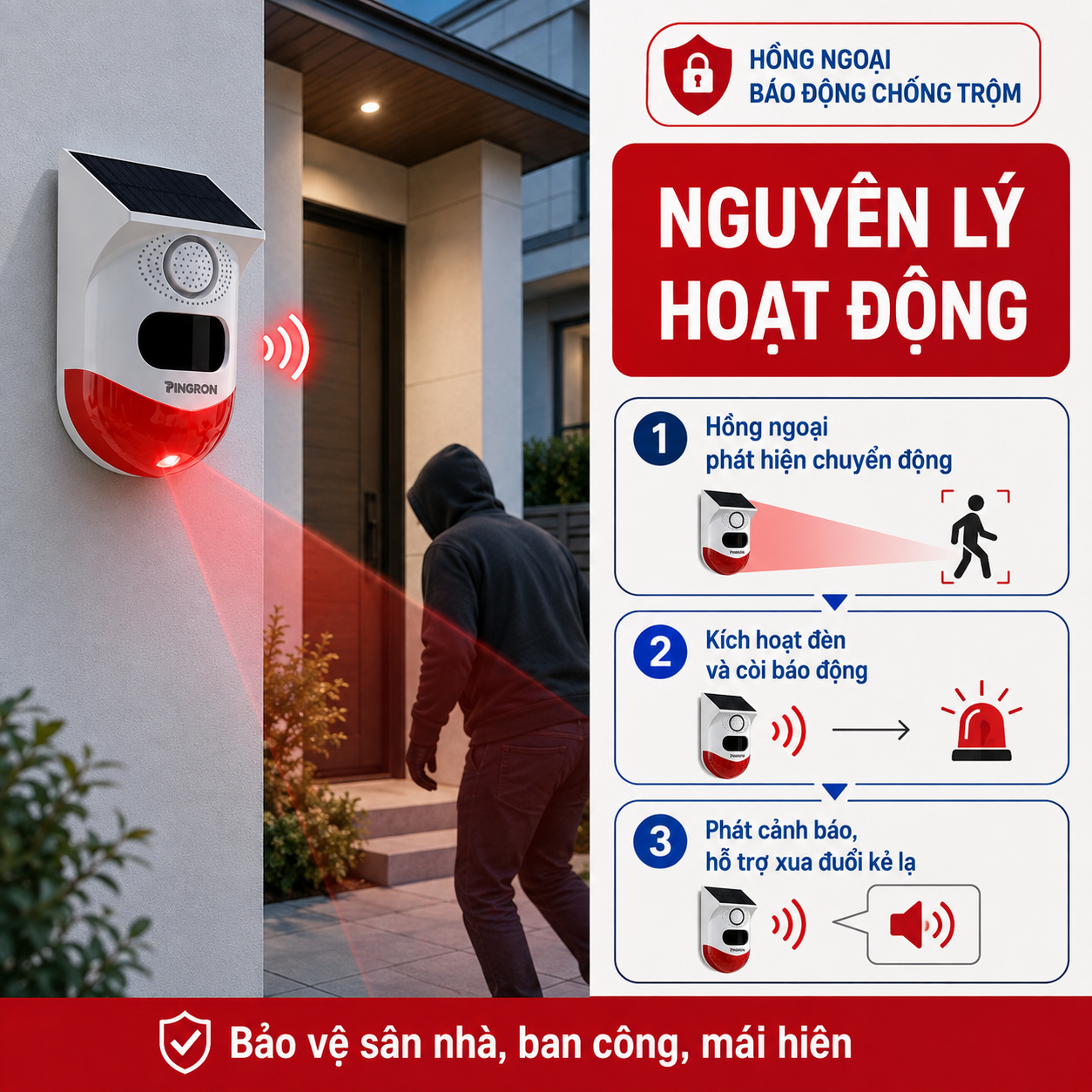 Nguyên lý cảm biến hồng ngoại PINGRON phát hiện chuyển động và kích hoạt cảnh báo