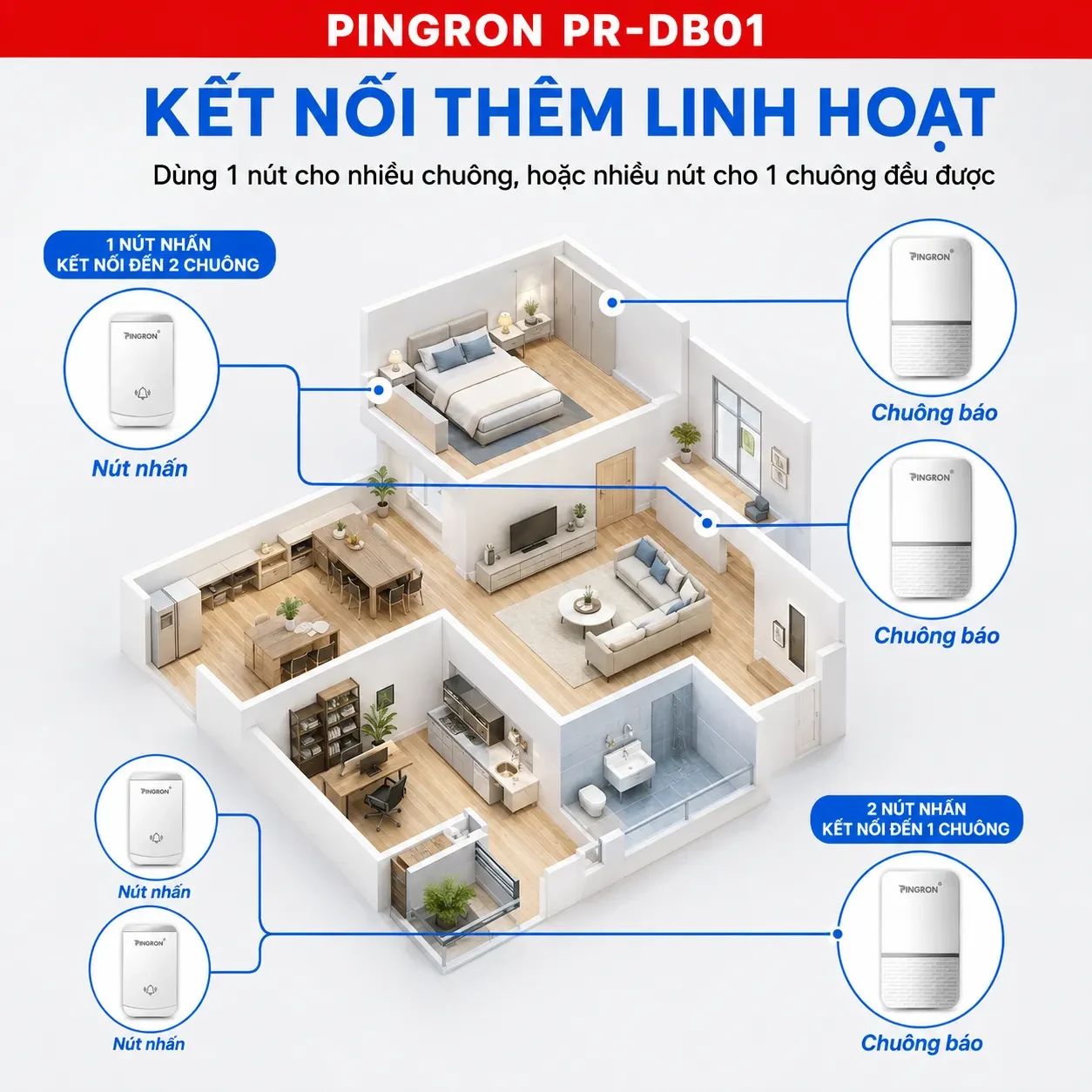 PINGRON PR-DB01 hỗ trợ kết nối thêm nhiều nút nhấn và chuông báo