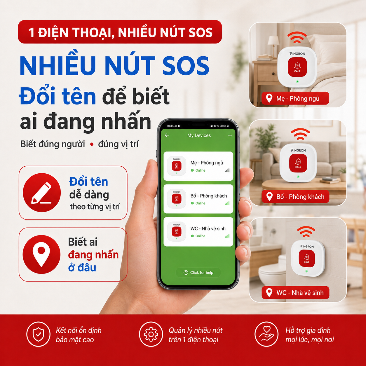 Một điện thoại quản lý nhiều chuông báo khẩn cấp SOS PINGRON N01W theo từng vị trí