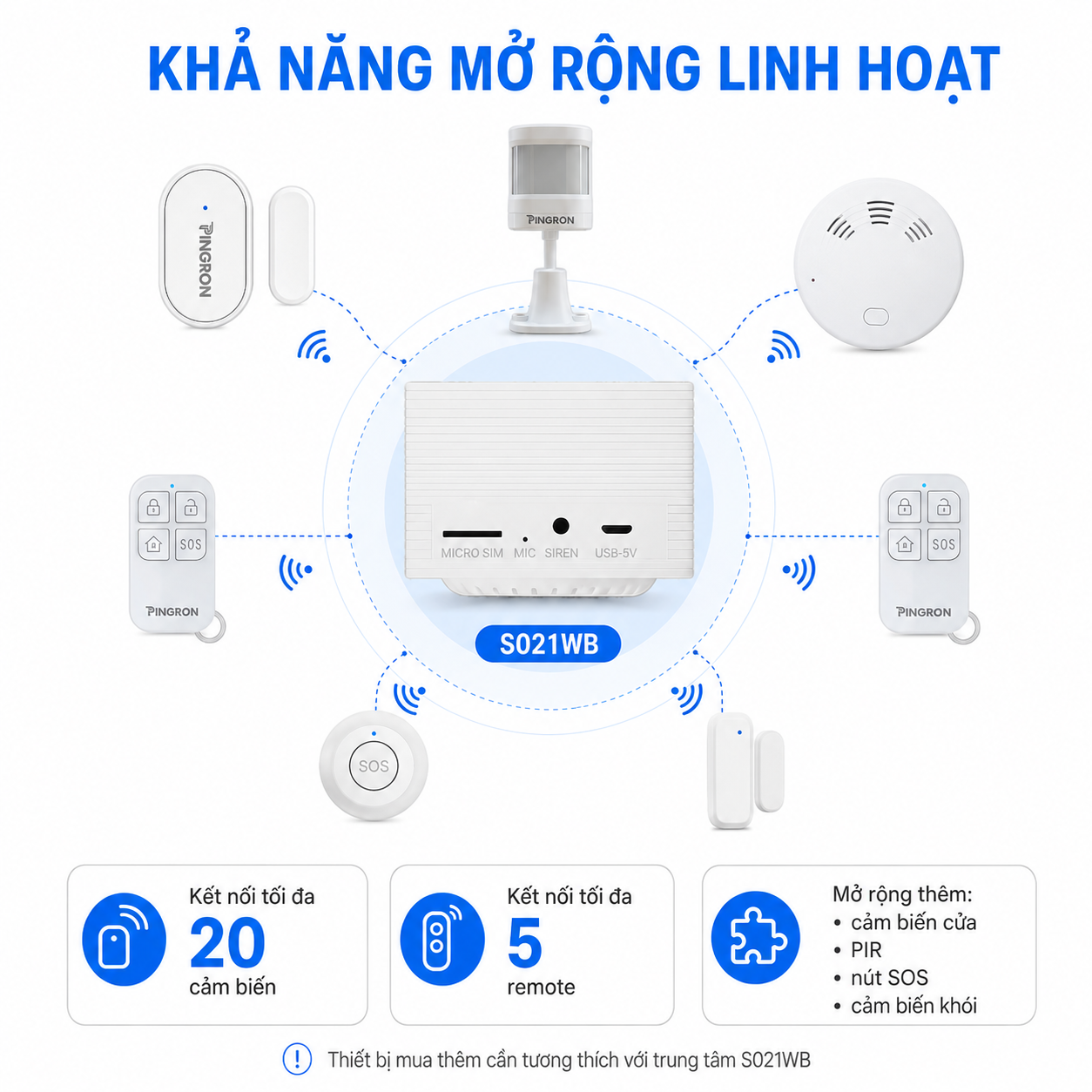 Thiết bị báo động chống trộm qua điện thoại WiFi PINGRON S021WB – ảnh 7