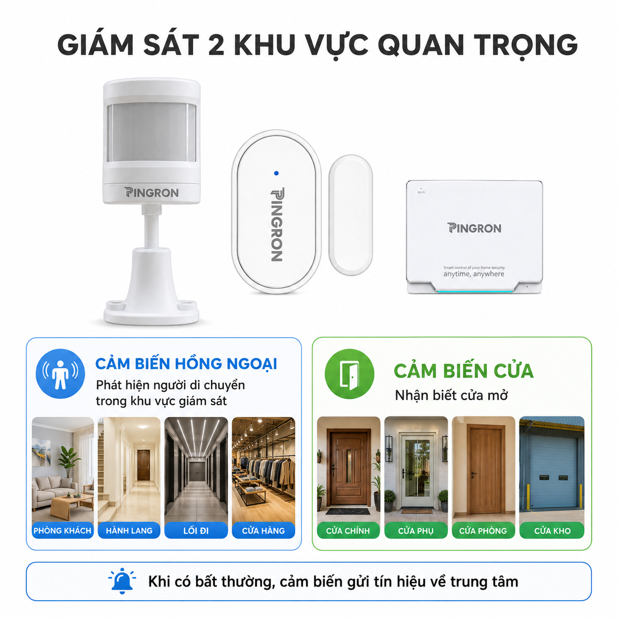 Chuông báo khẩn cấp người già Pingron S016W kèm nút SOS N03 / N02 / DB06 – image 5