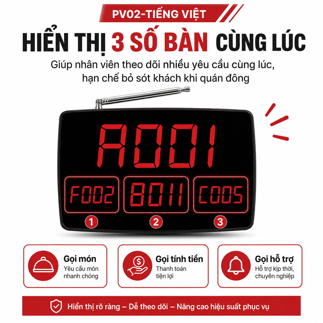 Chuông gọi phục vụ không dây PINGRON PV02 - Tiếng Việt – ảnh 2