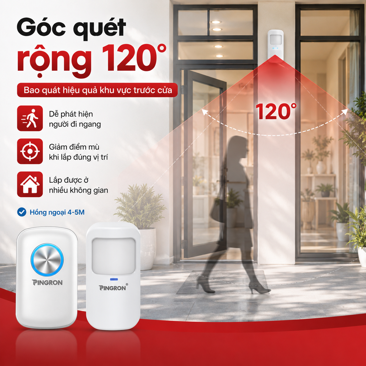 góc quét 120 độ của cảm biến hồng ngoại PINGRON 4–5 mét