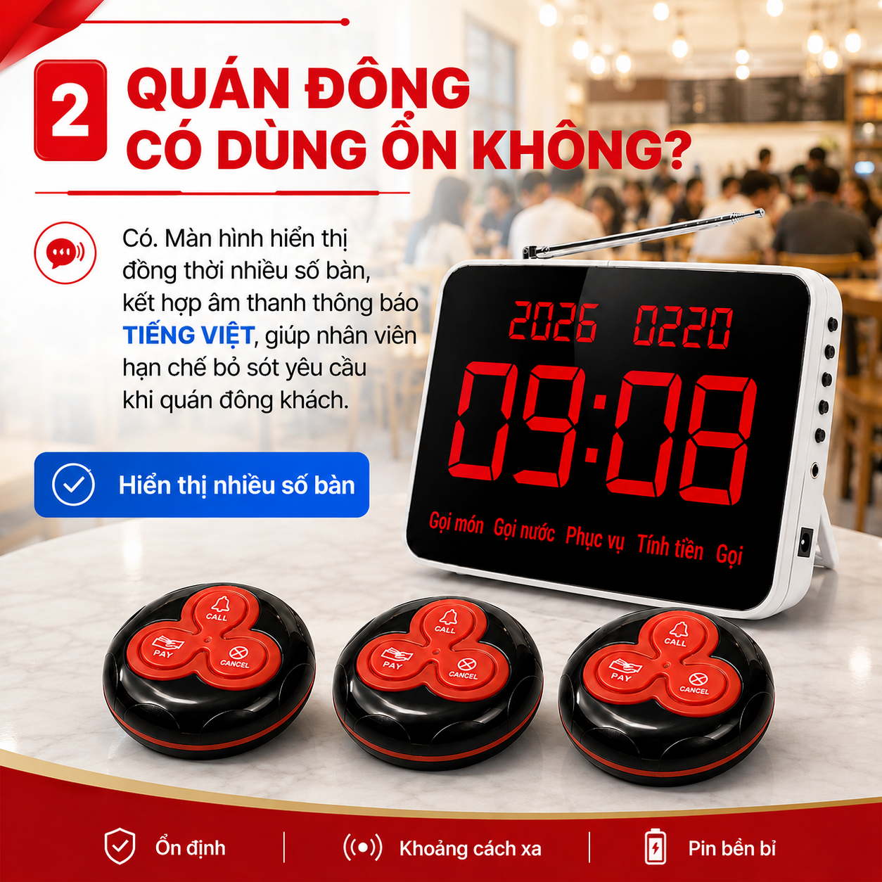 Màn hình chuông gọi phục vụ PV06-TV hiển thị nhiều số bàn khi quán đông khách